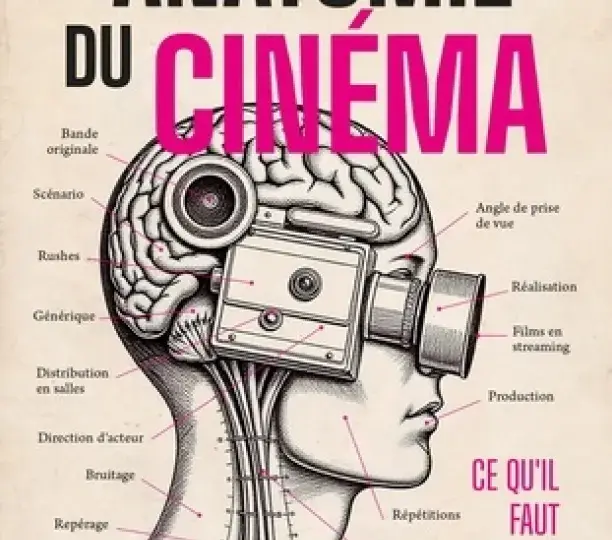 Anatomie du cinéma